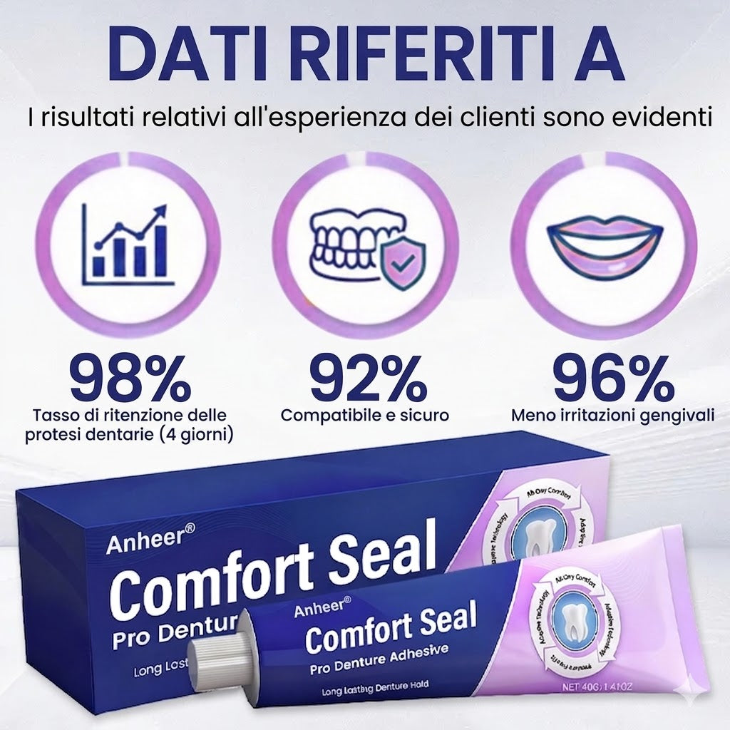 🔥 OFFERTA SPECIALE A TEMPO LIMITATO 🔥 Adesivo per Protesi Dentarie Anheer® Comfort Seal Pro 🦷💜 Certificato FDA (Tenuta Bloccata Clinicamente Testata per 96 Ore per una Protesi Salda, Confortevole e Priva di Zinco)