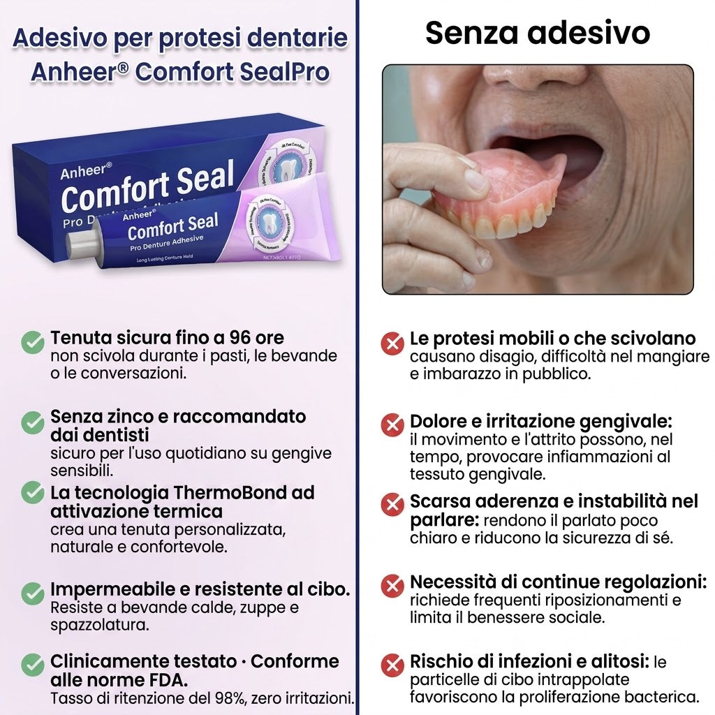 🔥 OFFERTA SPECIALE A TEMPO LIMITATO 🔥 Adesivo per Protesi Dentarie Anheer® Comfort Seal Pro 🦷💜 Certificato FDA (Tenuta Bloccata Clinicamente Testata per 96 Ore per una Protesi Salda, Confortevole e Priva di Zinco)