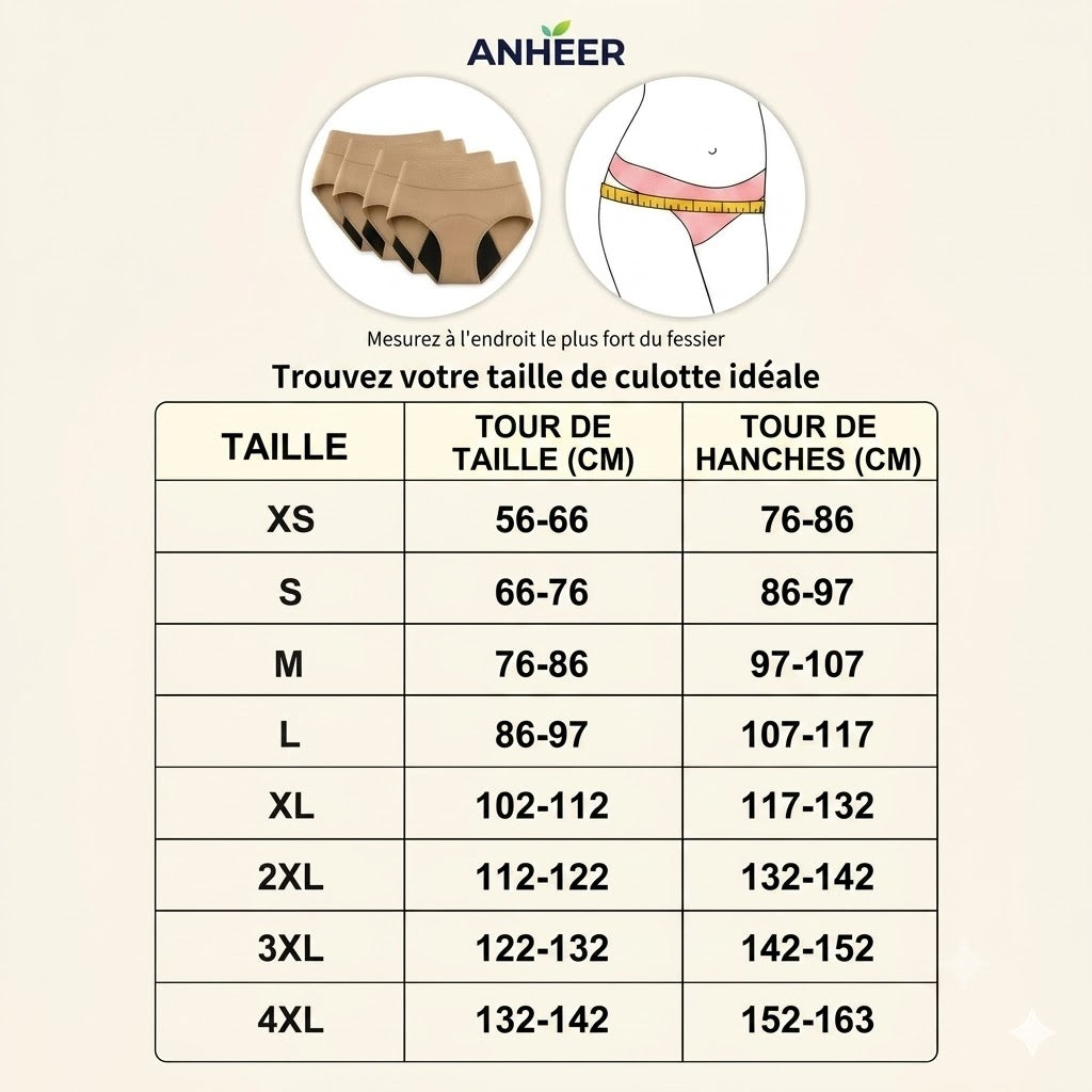 💖 Dernier jour à -50 % | Lot de 4 culottes anti-fuites ANHEER™