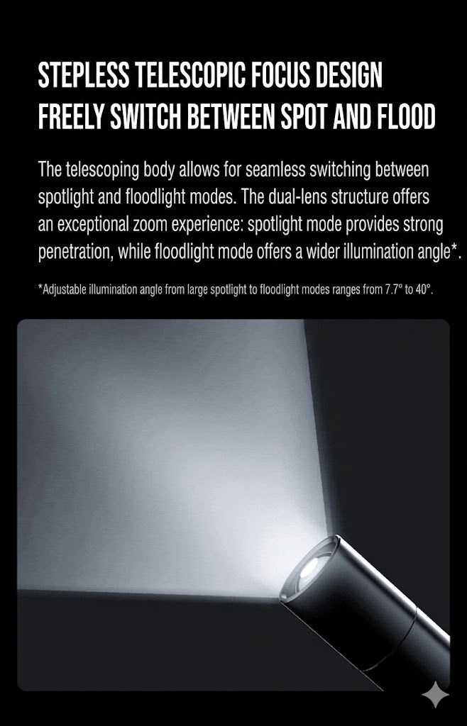 beebest flashlight, high-brightness, zoom, portable, waterproof, rechargeable, long-lasting, outdoor, work light.